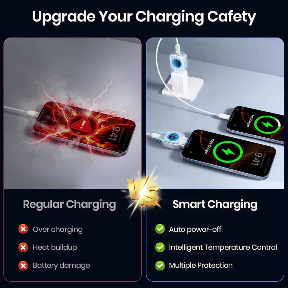 AI Smart Auto-Stop Charging Adapter