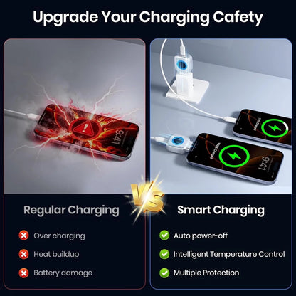AI Smart Auto-Stop Charging Adapter