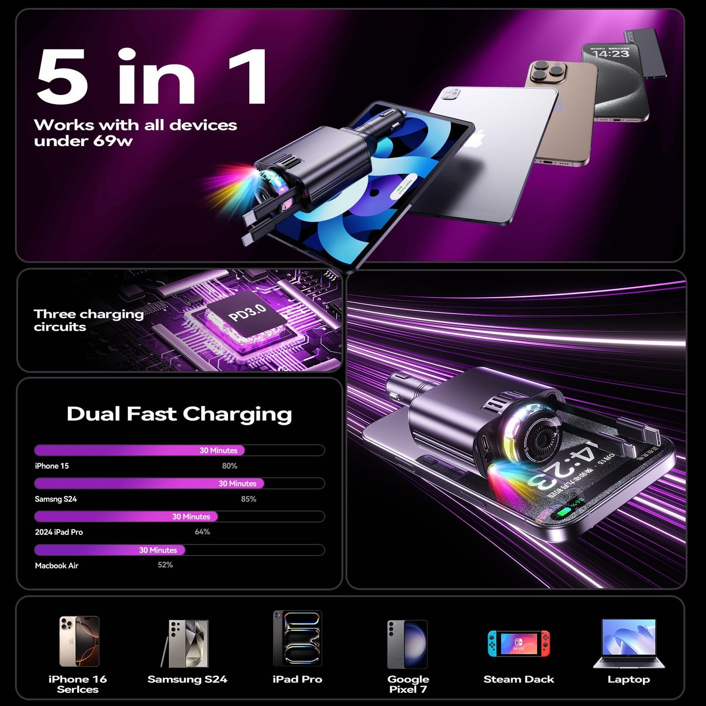5-in-1 Car Charger with Star light