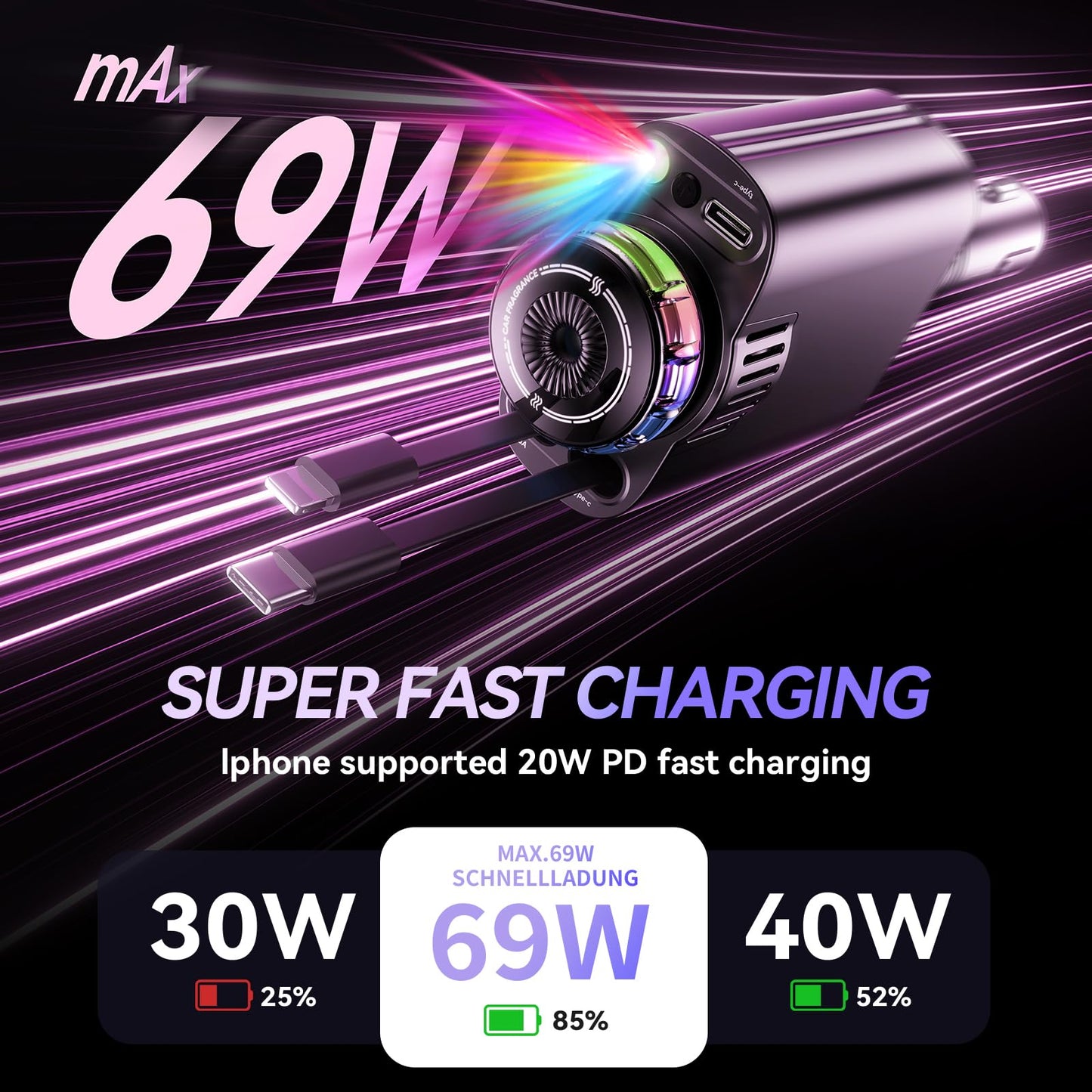 5-in-1 Car Charger with Star light